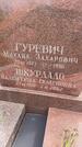Захоронение ID 3579758