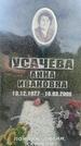 Захоронение ID 3579805