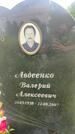 Захоронение ID 3579871