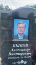 Захоронение ID 3579875