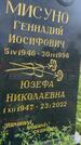 Захоронение ID 3579897