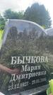 Захоронение ID 3579902