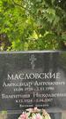 Захоронение ID 3579936