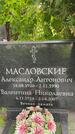 Захоронение ID 3579937