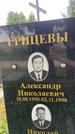 Захоронение ID 3579940
