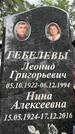 Захоронение ID 3580079