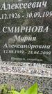 Захоронение ID 3580120