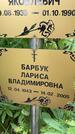 Захоронение ID 3580175