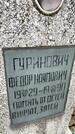 Захоронение ID 3580184