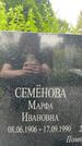 Захоронение ID 3580188