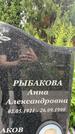 Захоронение ID 3580259