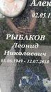 Захоронение ID 3580260