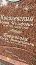 Захоронение ID 3580269