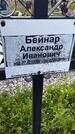 Захоронение ID 3580270