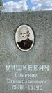 Захоронение ID 3580501