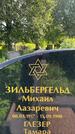 Захоронение ID 3580618