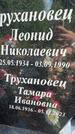 Захоронение ID 3580745