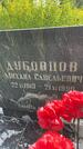 Захоронение ID 3580875