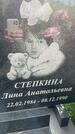 Захоронение ID 3580882
