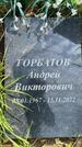 Захоронение ID 3580885