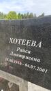 Захоронение ID 3580956