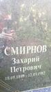 Захоронение ID 3581055