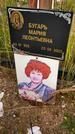 Захоронение ID 3581087