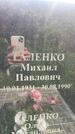 Захоронение ID 3581165