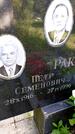 Захоронение ID 3581218
