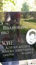 Захоронение ID 3581221