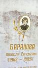 Захоронение ID 3581231