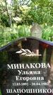 Захоронение ID 3581316