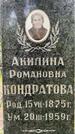Захоронение ID 3581945