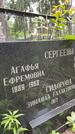Захоронение ID 3581948
