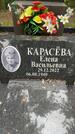 Захоронение ID 3581950