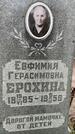 Захоронение ID 3581964
