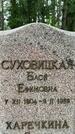 Захоронение ID 3581967