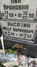 Захоронение ID 3582314