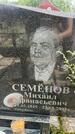 Захоронение ID 3582563