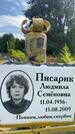 Захоронение ID 3582818