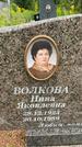 Захоронение ID 3582853