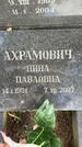 Захоронение ID 3583031