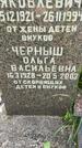 Захоронение ID 3583561