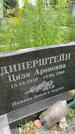 Захоронение ID 3583579