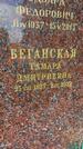 Захоронение ID 3583800
