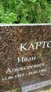 Захоронение ID 3583845
