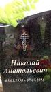 Захоронение ID 3583853