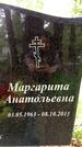Захоронение ID 3583858