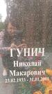 Захоронение ID 3583868