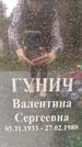 Захоронение ID 3583870